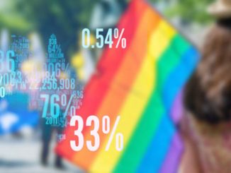 LGBTIQ+-Census-2021